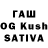 ТГК концентрат Gaz Rold